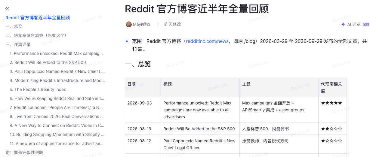 蚂蚁整理的 Reddit 官方博客近半年 11 篇文章回顾
